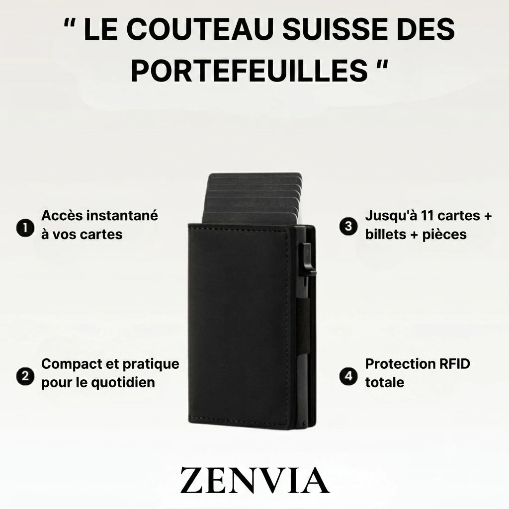Portefeuille Zenvia