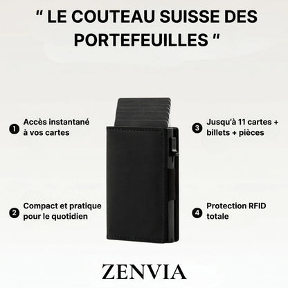 Portefeuille Zenvia