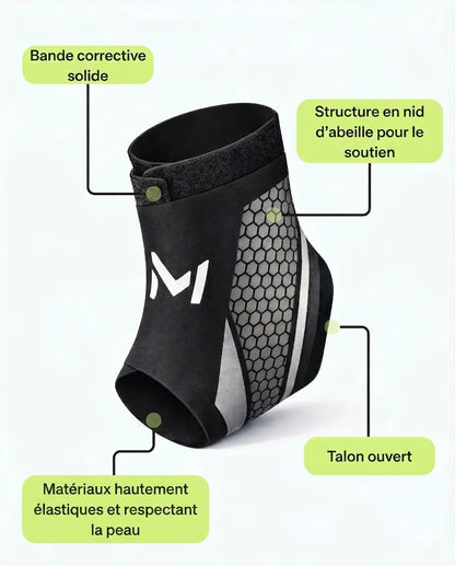 Support de Cheville Performant